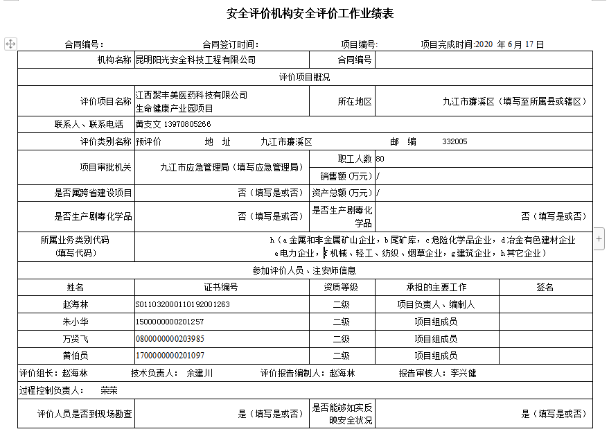 江西聚丰美医药科技有限公司 生命健康产业园项目