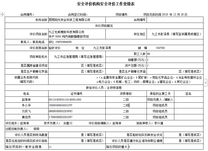 九江杜威橡胶科技有限公司 年产5000吨丙烯酸酯橡胶项目