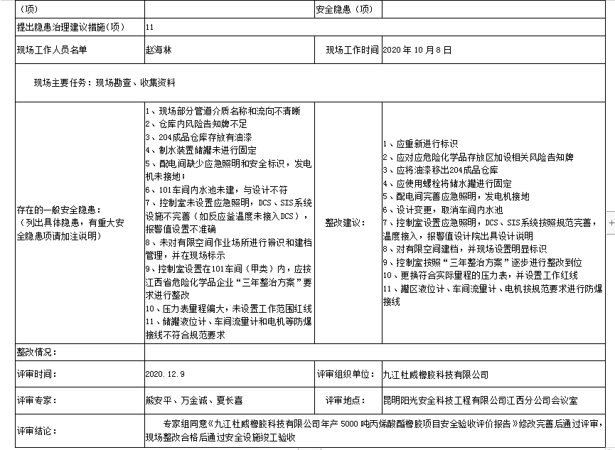 九江杜威橡胶科技有限公司 年产5000吨丙烯酸酯橡胶项目