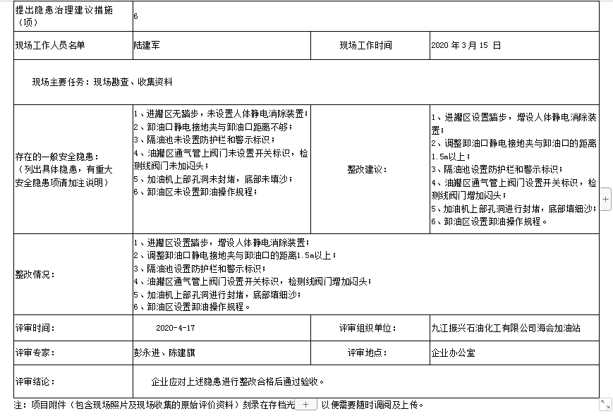 九江振兴石油化工有限公司海会加油站