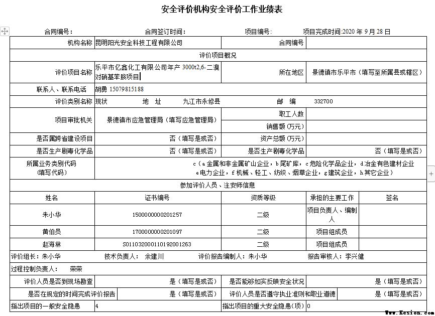 乐平市亿鑫化工有限公司年产3000t2,6-二溴对硝基苯胺项目