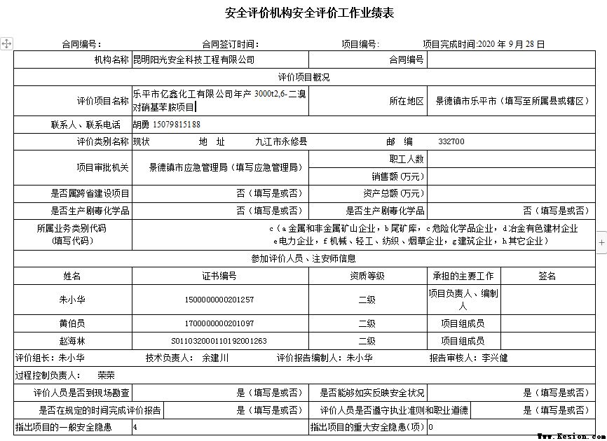 乐平市亿鑫化工有限公司年产3000t2,6-二溴对硝基苯胺项目