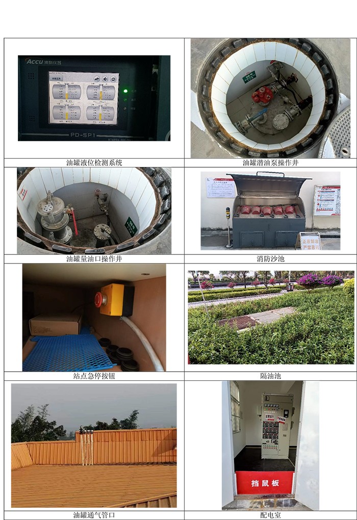 中国石化销售股份有限公司云南德宏芒市机场大道加油站安全现状评价