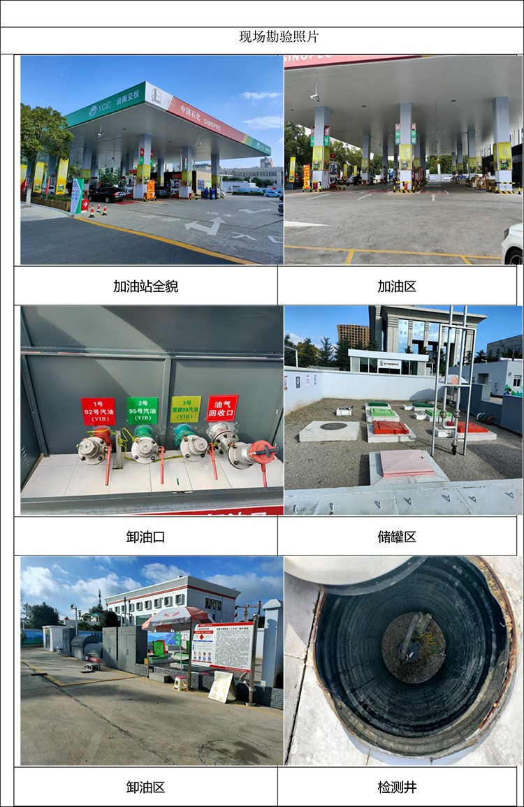 云南中石化高速石油有限责任公司昆明广福二号加油站安全验收评价