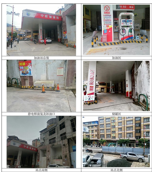 绿春县中联加油站安全现状评价
