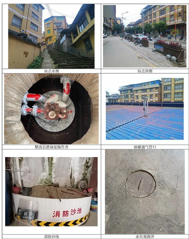 绿春县中联加油站安全现状评价