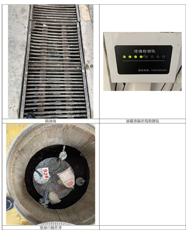 绿春县中联加油站安全现状评价