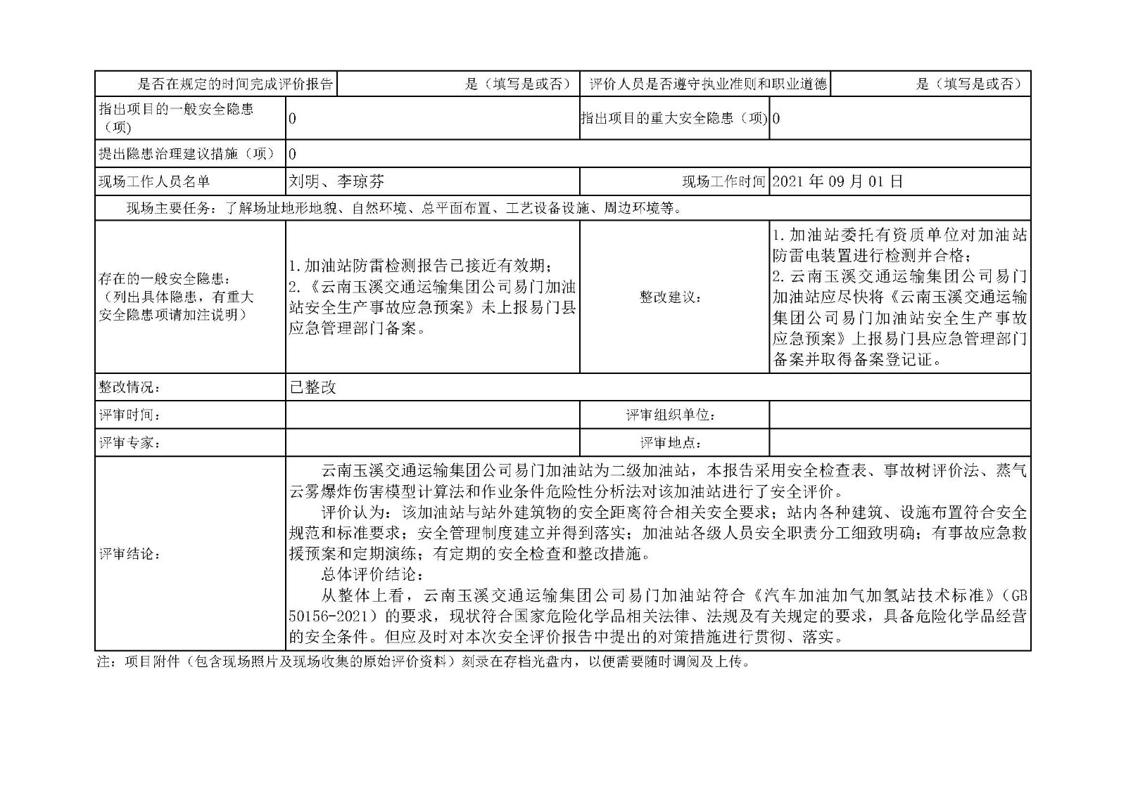 易门加油站安全评价报告基本信息公开表