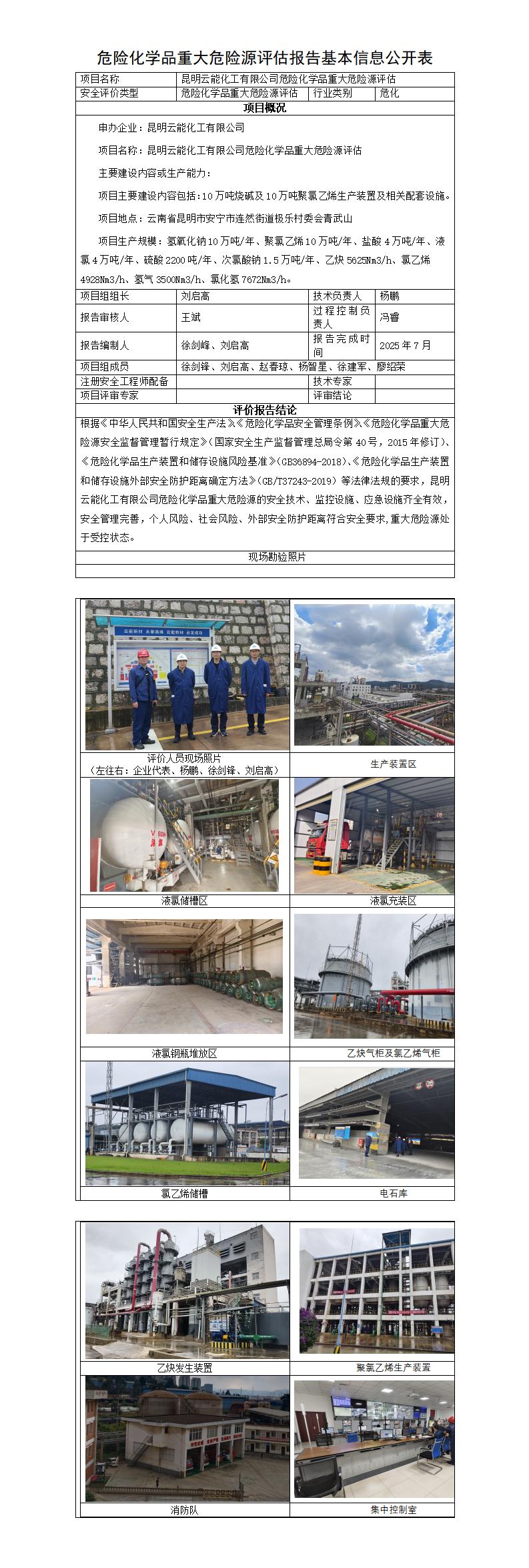基本信息公开表——昆明云南化工有限公司重大危险源评估报告
