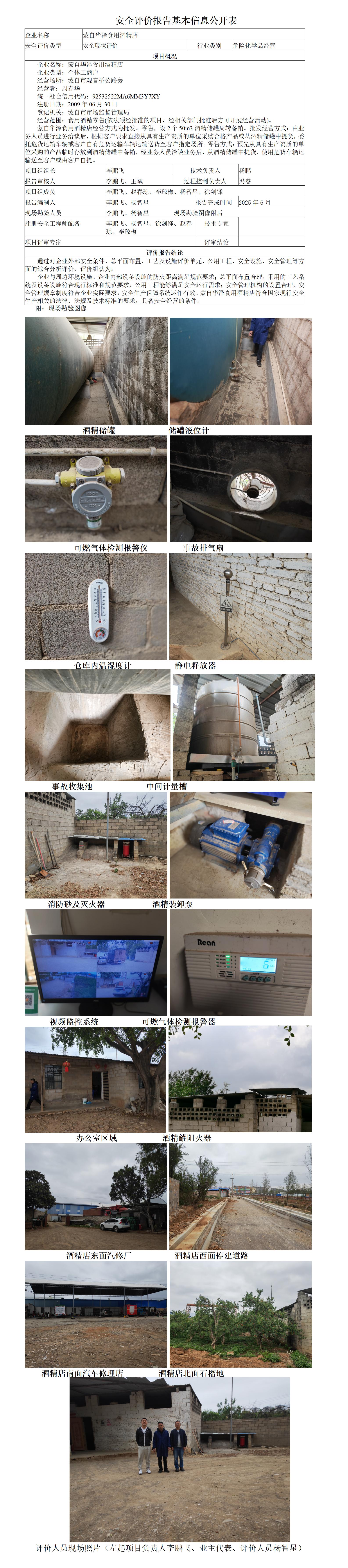 基本信息公开表（蒙自华泽食用酒精店现状）